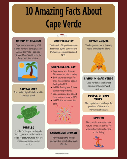 Our Ancestories - Cape Verde - Free Worksheet